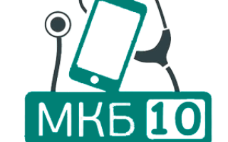 Опухоли глаз код по мкб 10