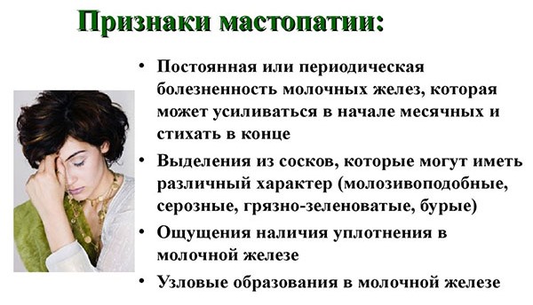 Мастопатия молочных желез код мкб