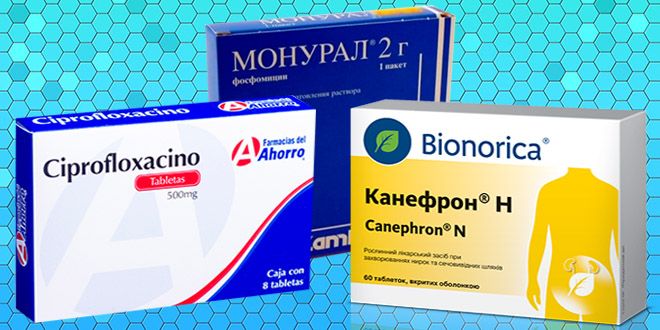 Антибиотики
