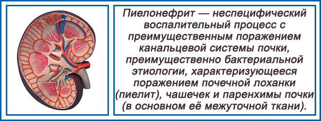 осложнение